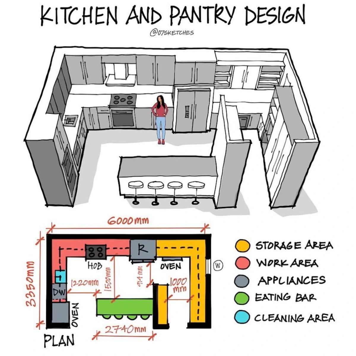 Download buku desain interior pdf