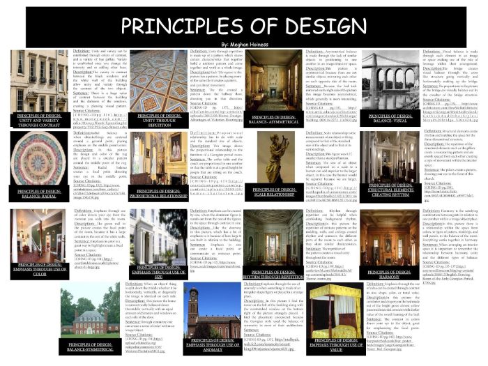 Pengertian desain interior secara luas